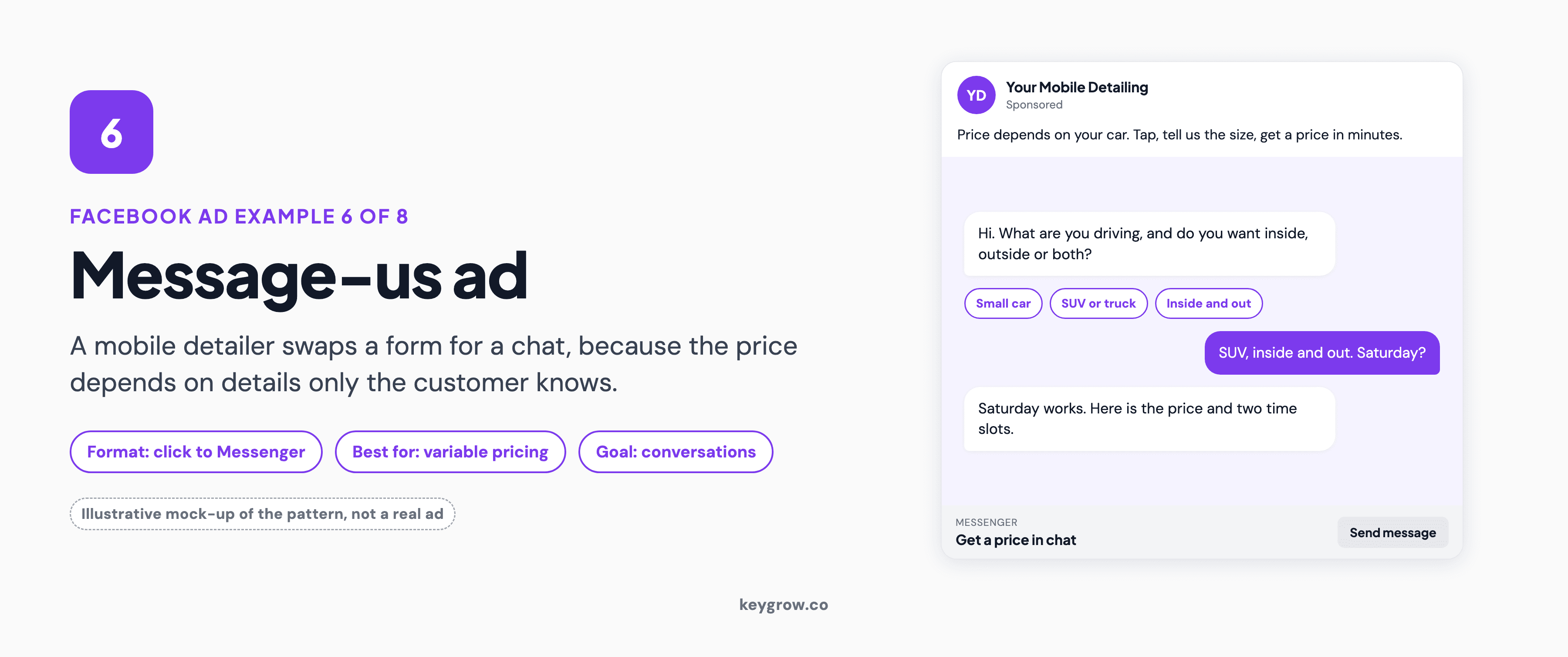Facebook ad example 6 of 8, message-us ad: an illustrative mock-up of a mobile car detailing business's click-to-Messenger ad where the customer picks a vehicle size and gets a price and time slots in chat, with a Send message button.