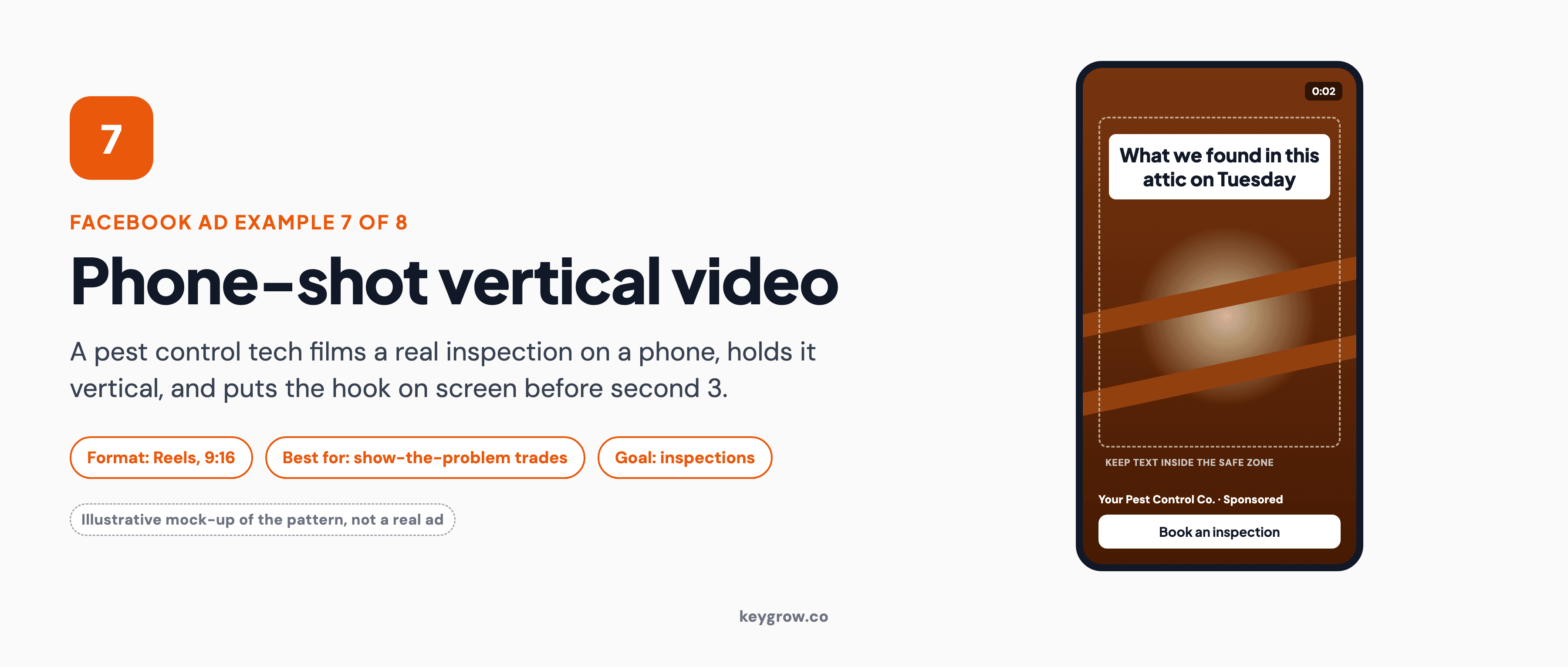 Facebook ad example 7 of 8, phone-shot vertical video: an illustrative mock-up of a pest control company's 9:16 Reels ad filmed in an attic, with the hook "What we found in this attic on Tuesday" inside the safe zone before second 3 and a Book an inspection button.