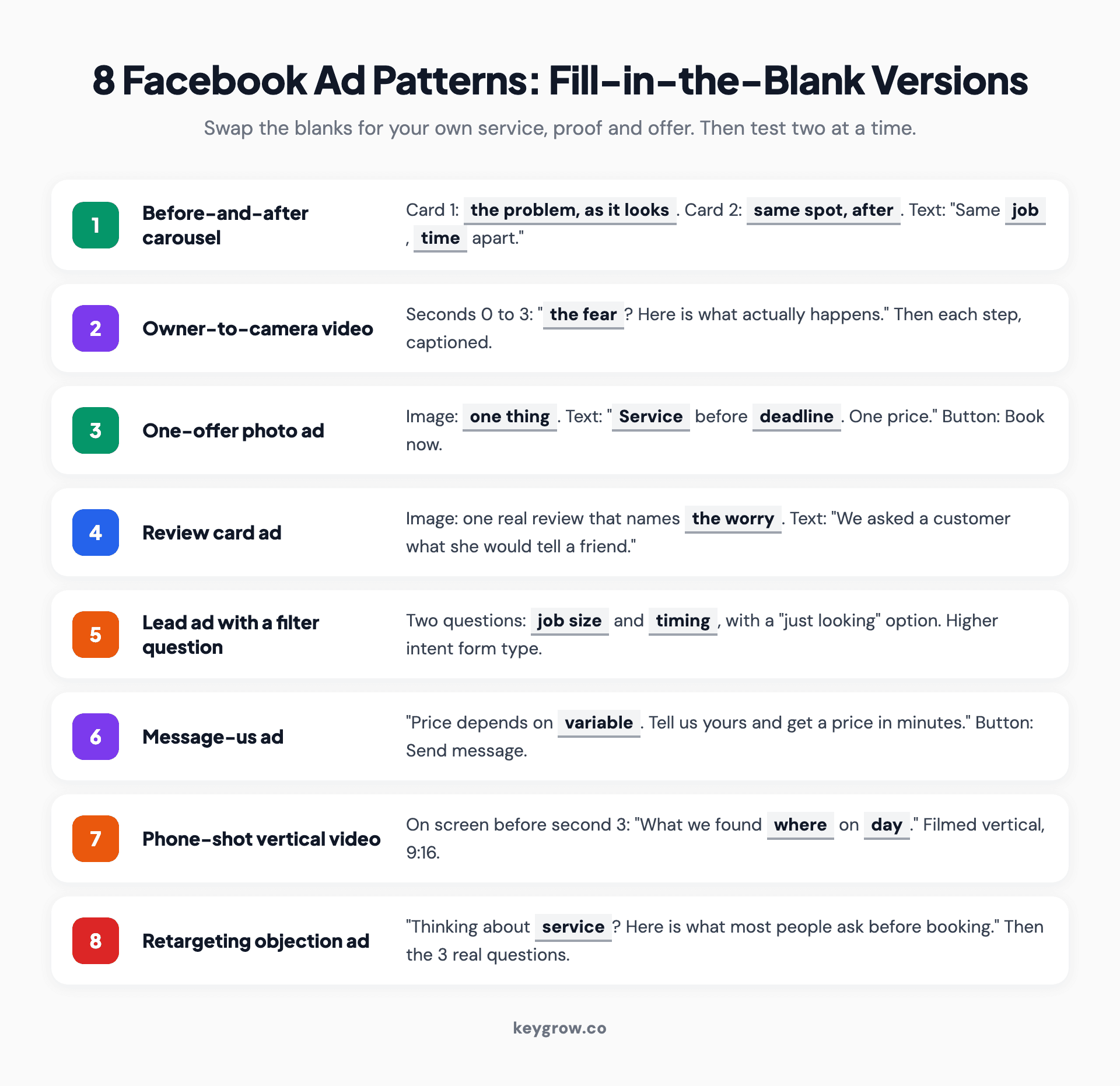 Fill-in-the-blank versions of eight Facebook ad patterns: before-and-after carousel, owner-to-camera video, one-offer photo ad, review card ad, lead ad with a filter question, message-us ad, phone-shot vertical video and retargeting objection ad, each with a short template to swap in your own service, proof and offer.