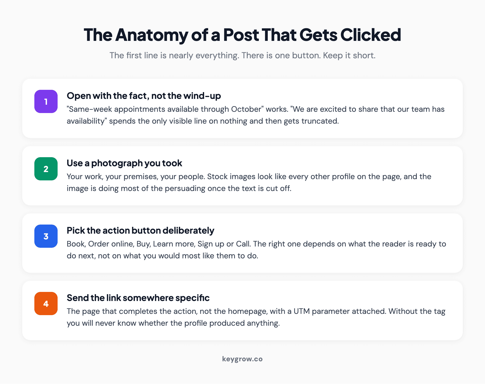 Four-step anatomy of an effective Google Business Profile post: the opening line, the image, the action button and the link destination.