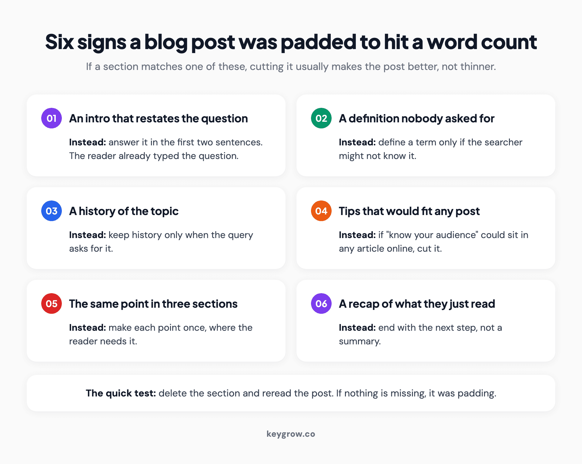 Six signs a blog post was padded to hit a word count: an intro that restates the question, a definition nobody asked for, a history of the topic, generic tips, the same point repeated, and a closing recap, each with what to do instead.