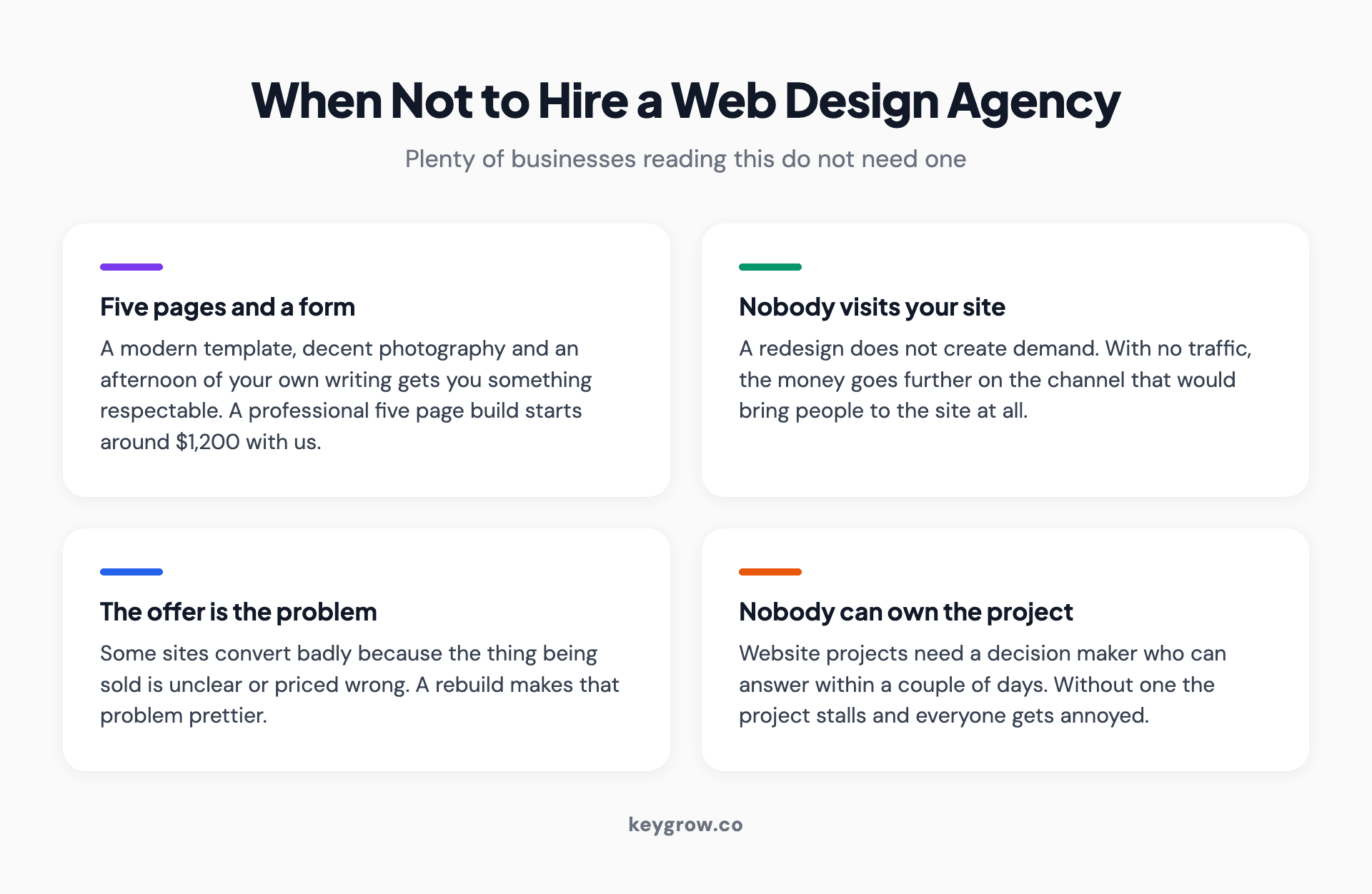 Three situations where a web design agency is the wrong purchase: a simple brochure site, a business with no traffic to redesign, and a budget below the cost of a professional build.