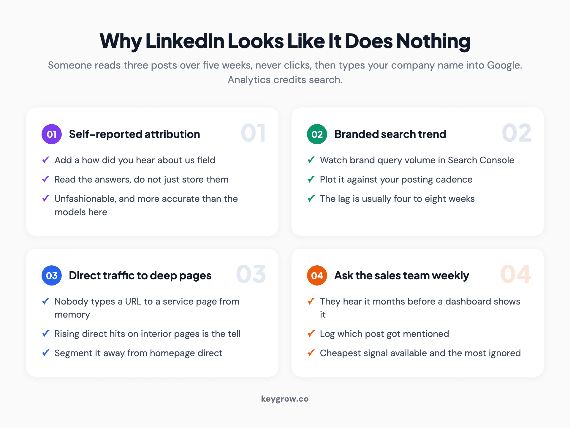 How LinkedIn influence shows up in analytics as branded search and direct traffic, and the four ways to see it anyway.