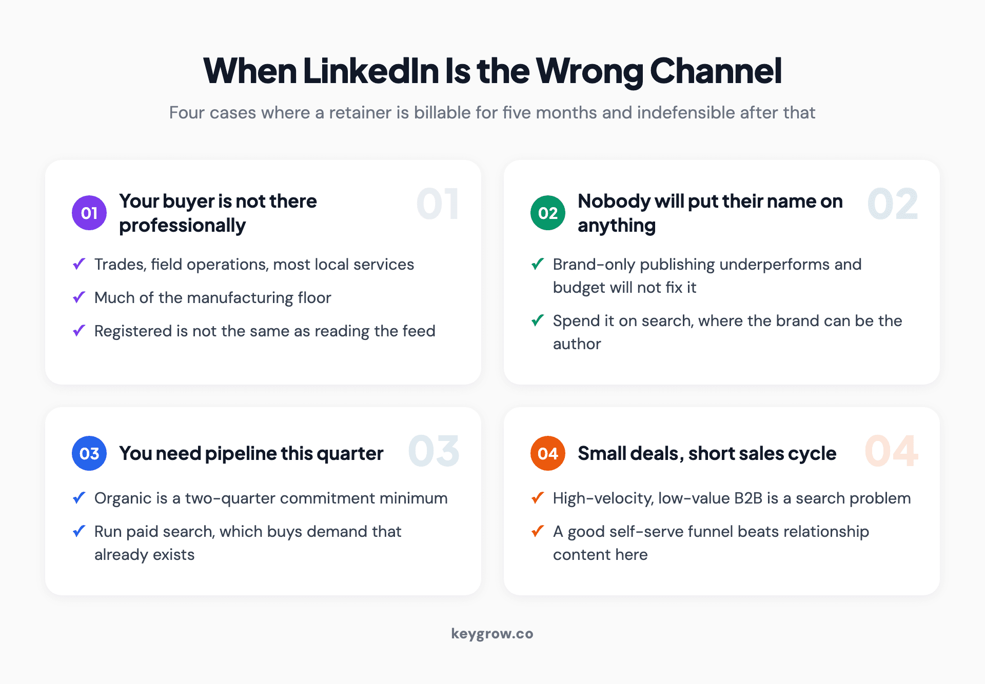 Four situations where LinkedIn is the wrong channel for a B2B company, and where to put the budget instead.