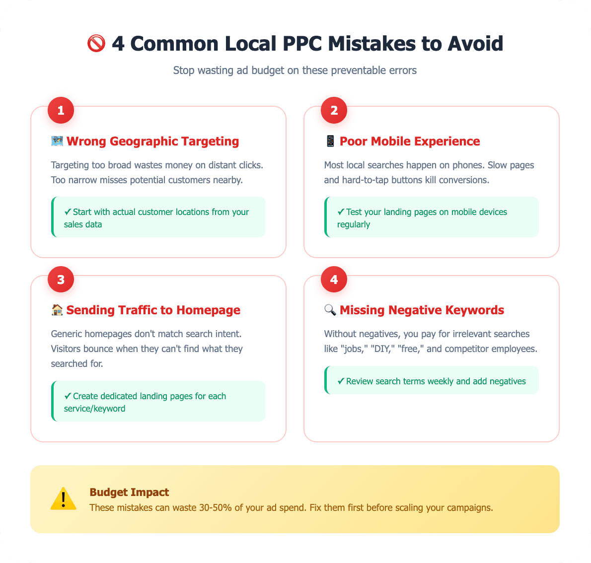 4 Common Local PPC Mistakes to Avoid