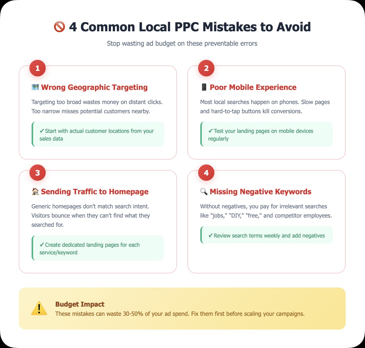 4 Common Local PPC Mistakes to Avoid