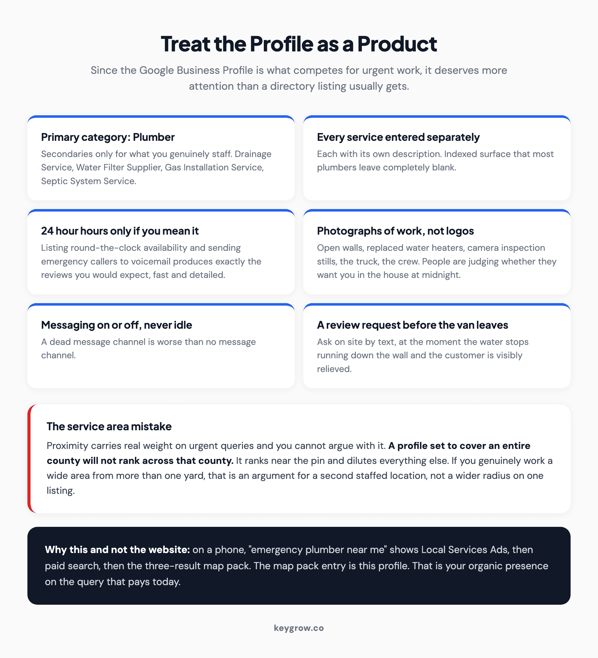 Google Business Profile checklist for a plumbing company covering category, service area, services list, hours, photos and messaging.