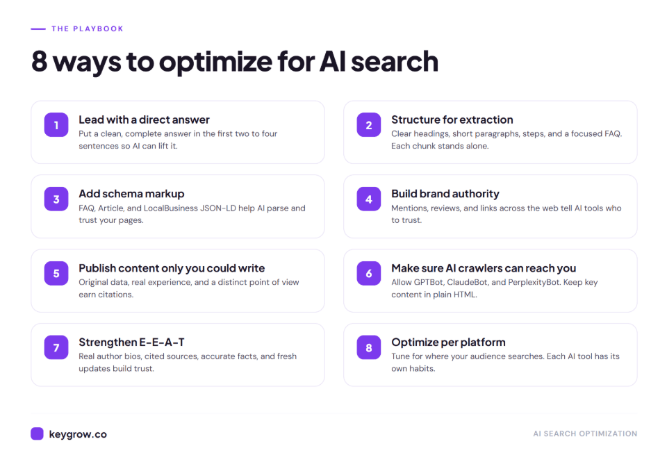 Numbered checklist of eight ways to optimize for AI search, from leading with a direct answer to optimizing per platform