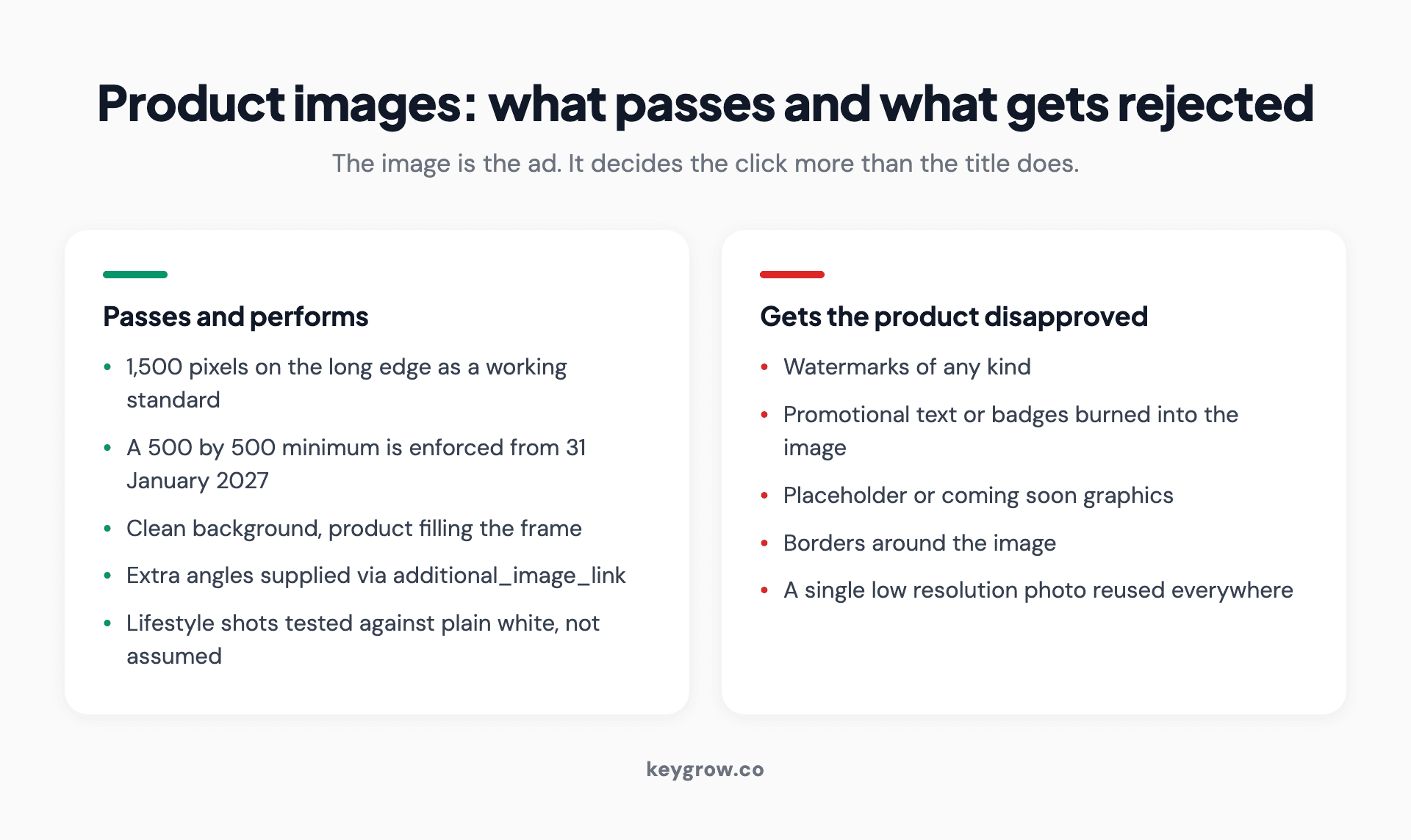 Two-column list of Google Shopping product image rules, separating images that pass review from the ones that get a product disapproved.
