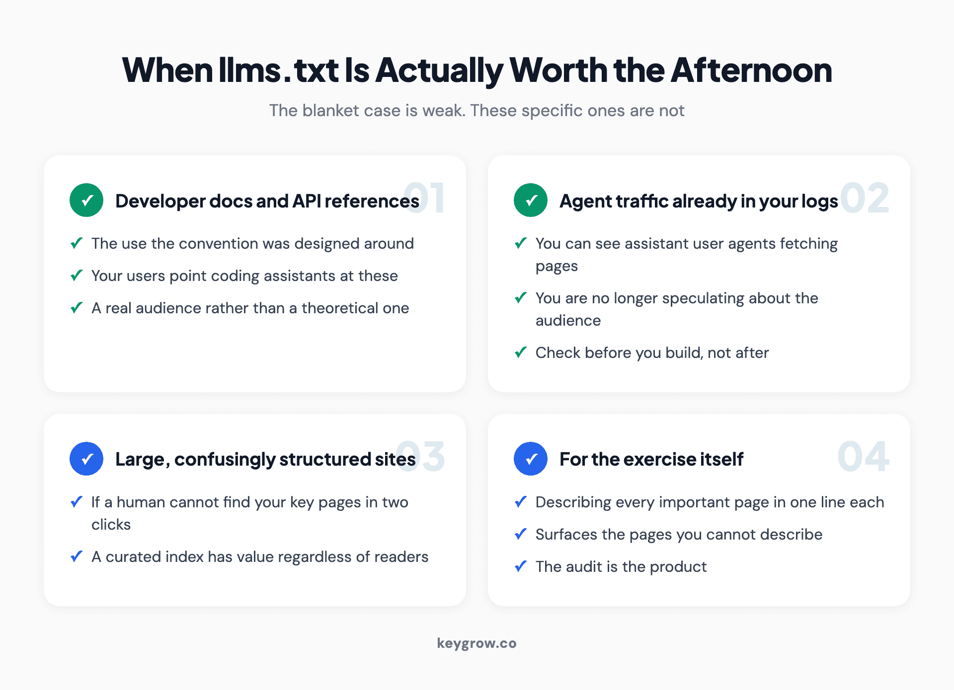 Four cases where an llms.txt file is genuinely worth building: developer documentation and API references, sites already seeing agent traffic in their logs, large confusingly structured sites, and doing it for the auditing exercise itself.