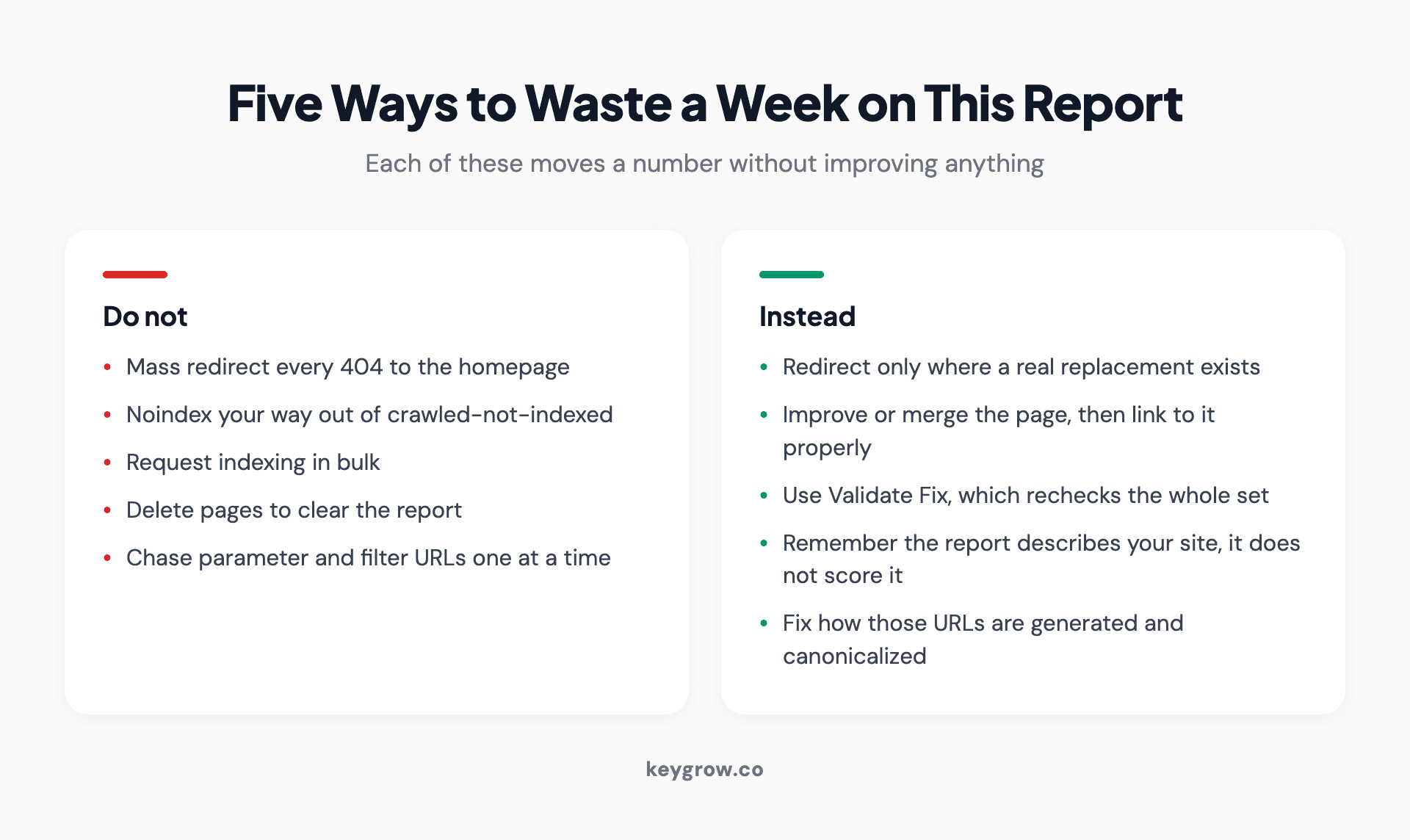 Two columns pairing five common crawl error mistakes with what to do instead.