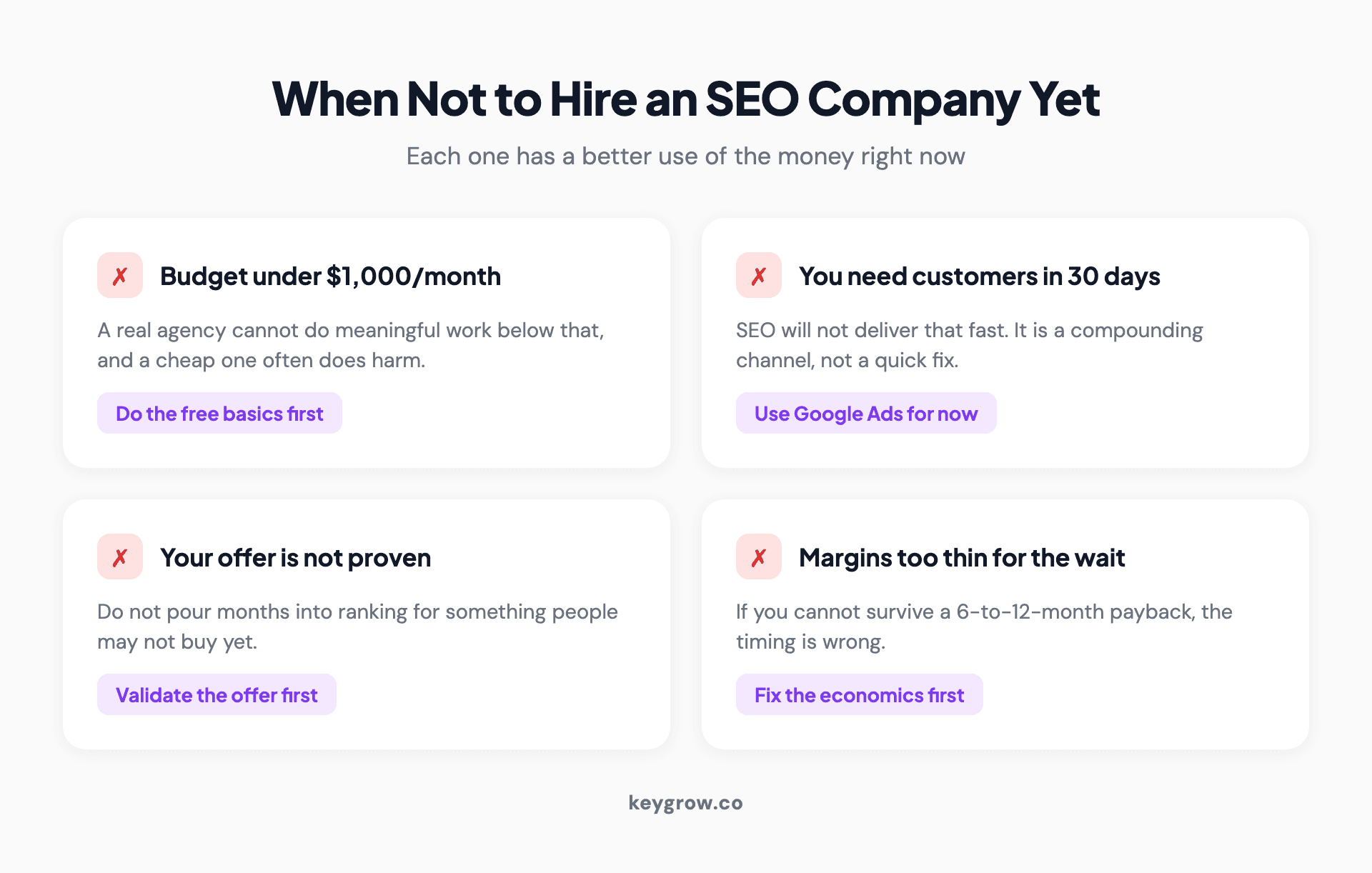 When not to hire an SEO company yet: a budget under a thousand a month, needing customers within 30 days, an unproven offer, or margins too thin to survive a long payback, each with what to do instead.