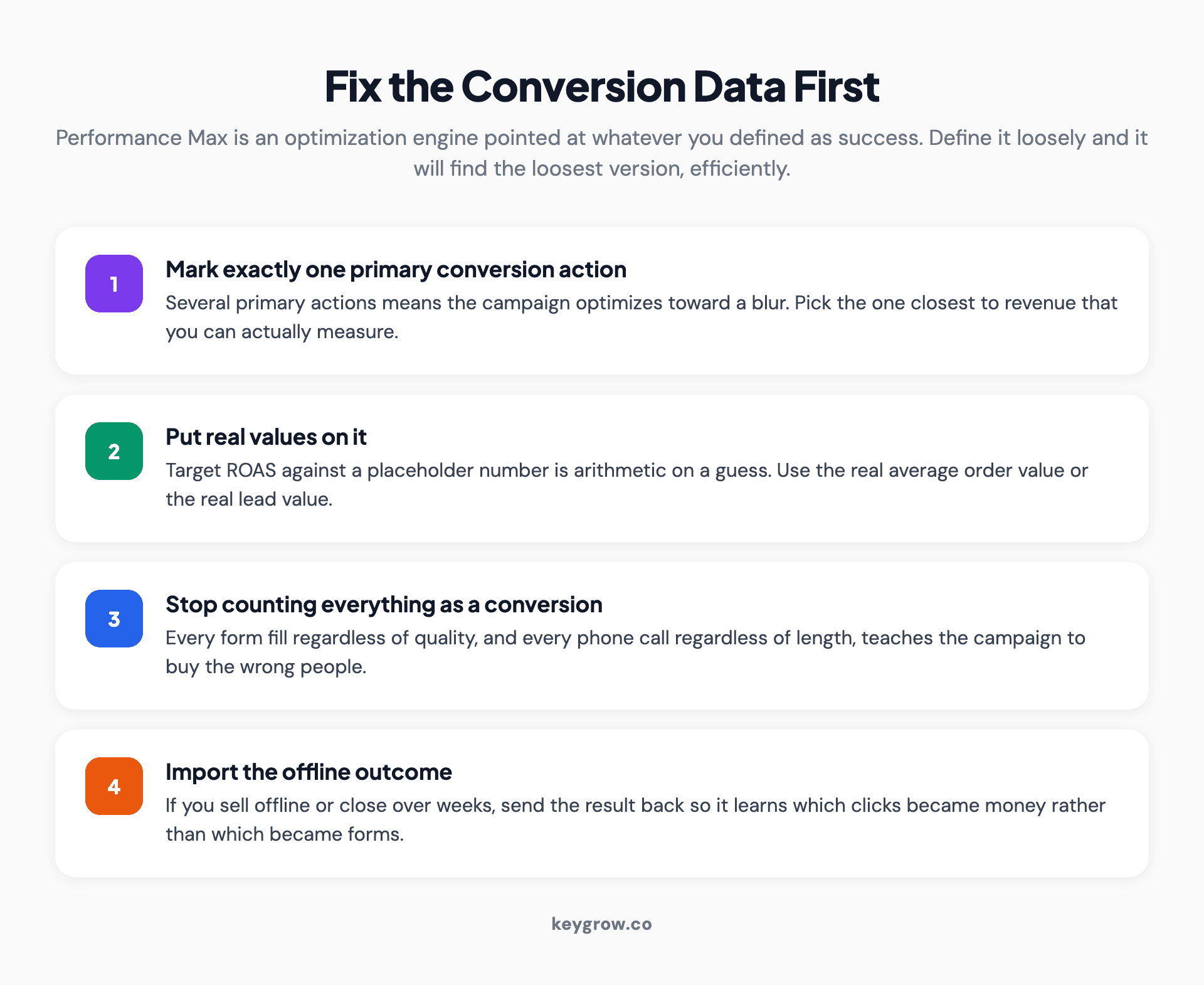 The order to fix Performance Max conversion data in, from one primary action to offline outcome import.