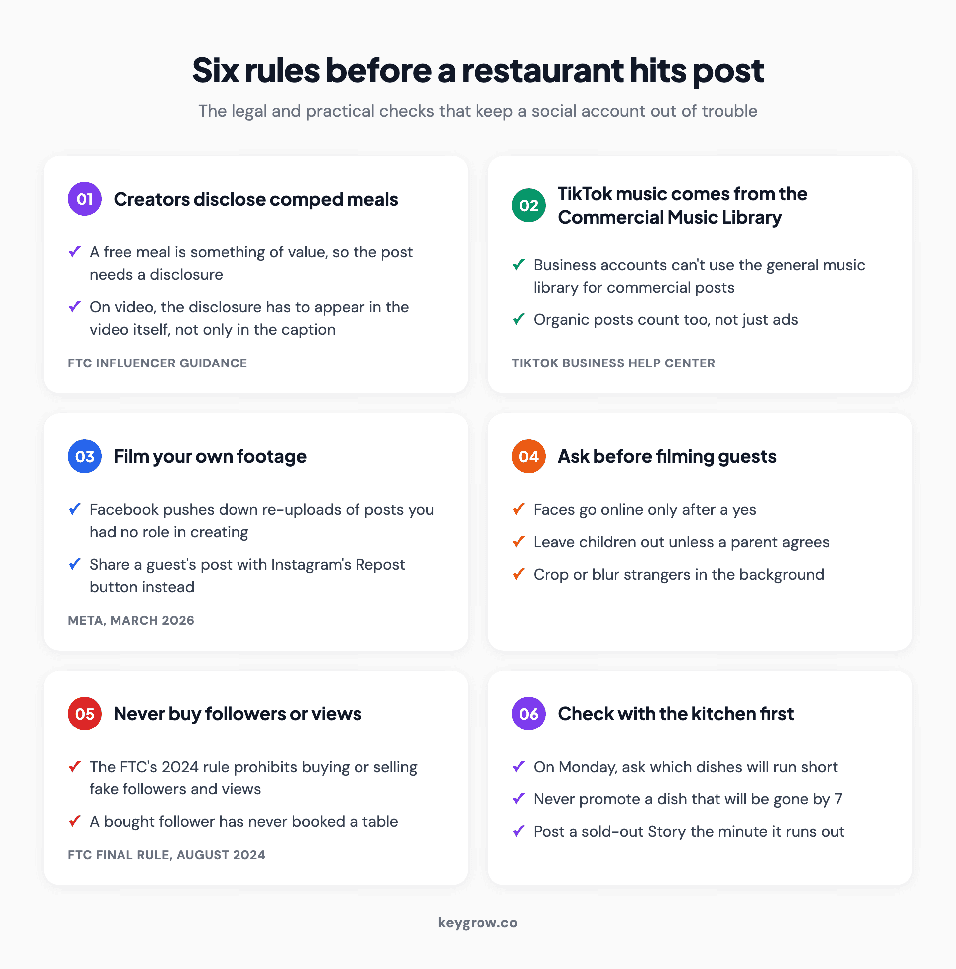 Checklist of six rules before a restaurant posts on social media: creators disclose comped meals in the video, TikTok business accounts use the Commercial Music Library, film your own footage, ask before filming guests, never buy followers or views, and check with the kitchen before promoting a dish.