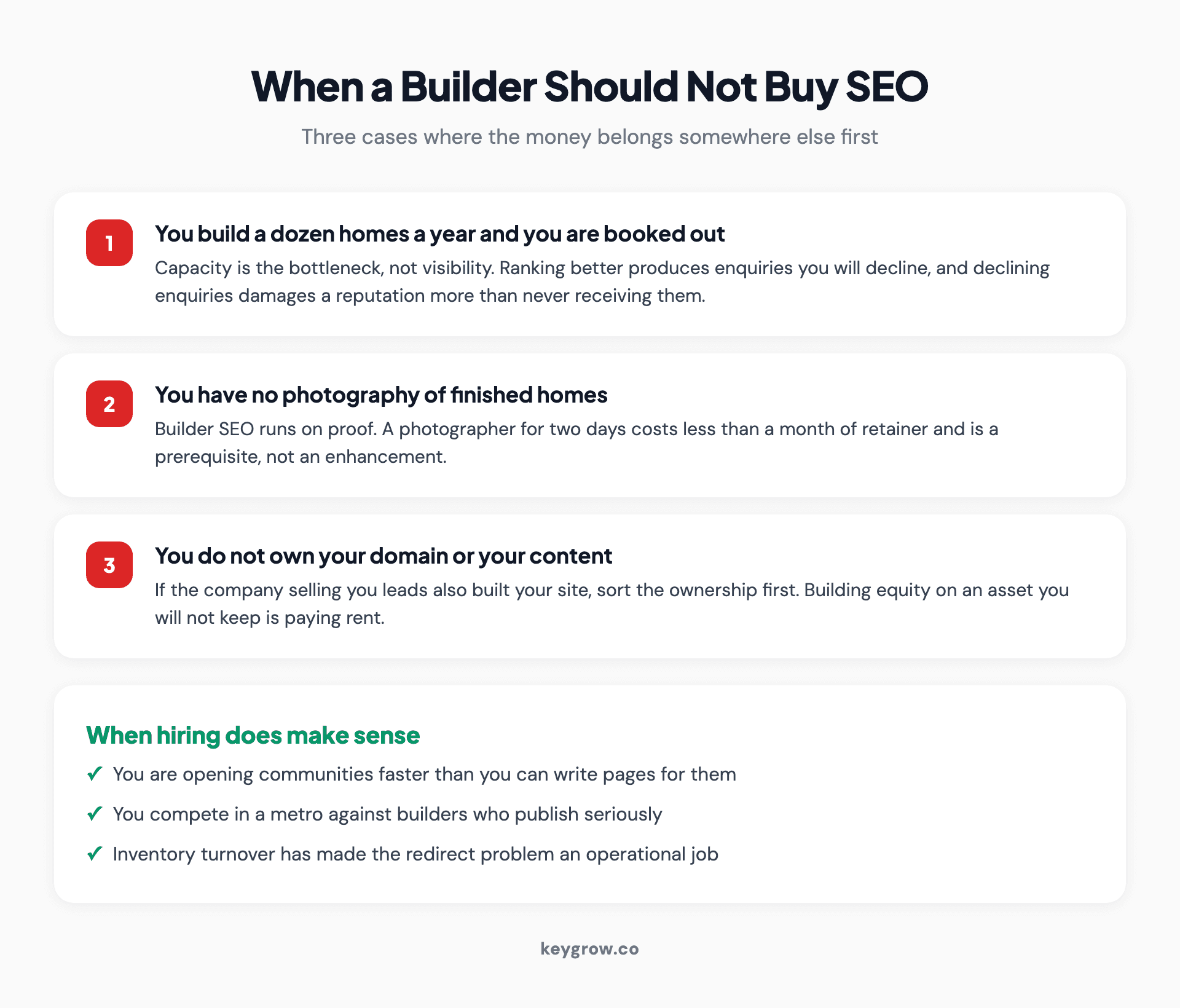Three situations where a home builder should not buy SEO yet: limited capacity, no photography of finished homes, and a website they do not own.