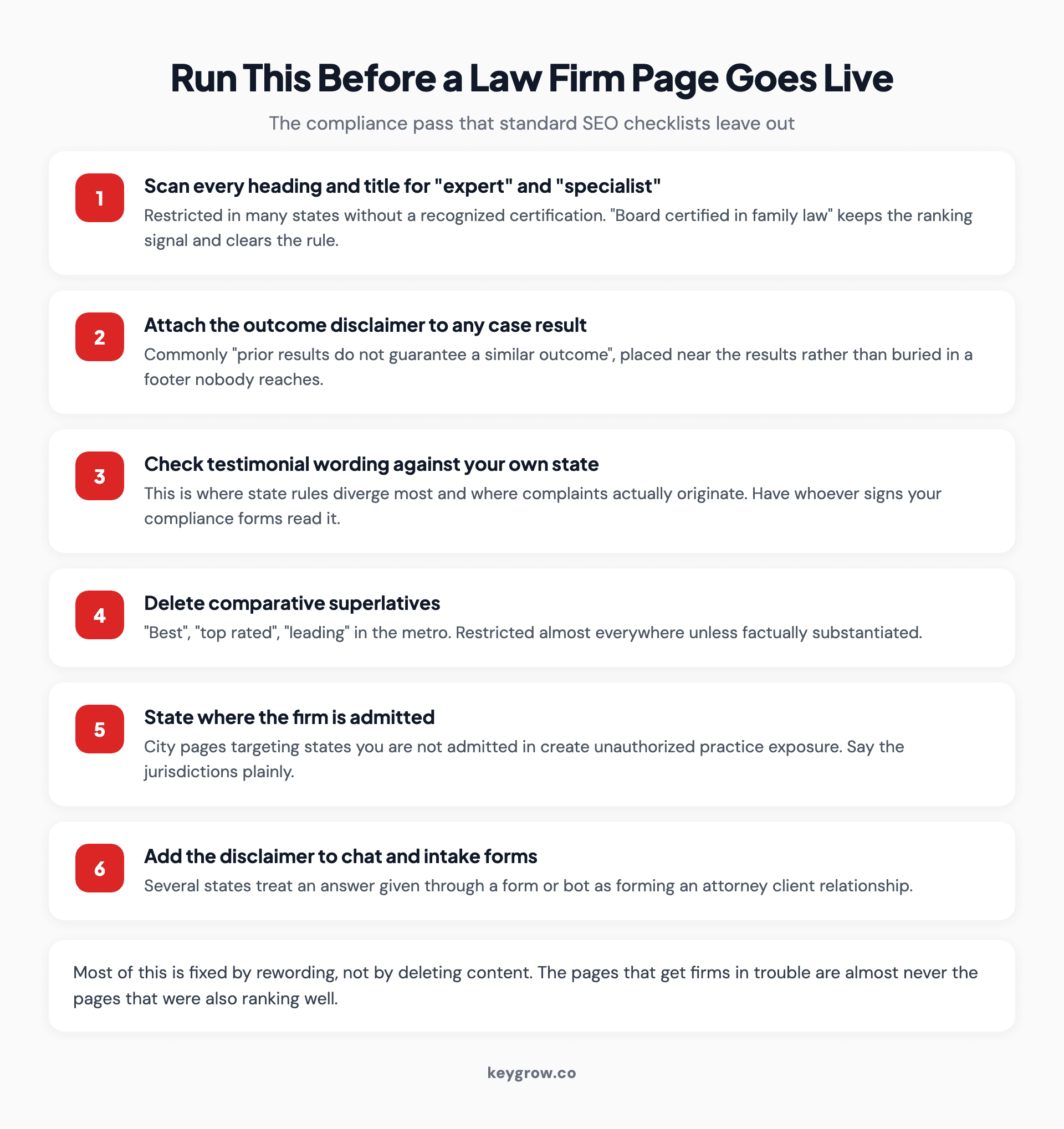 Numbered pre-publish compliance checklist for law firm web pages covering specialist language, past results disclaimers, testimonial handling, jurisdiction statements and required advertising labels.