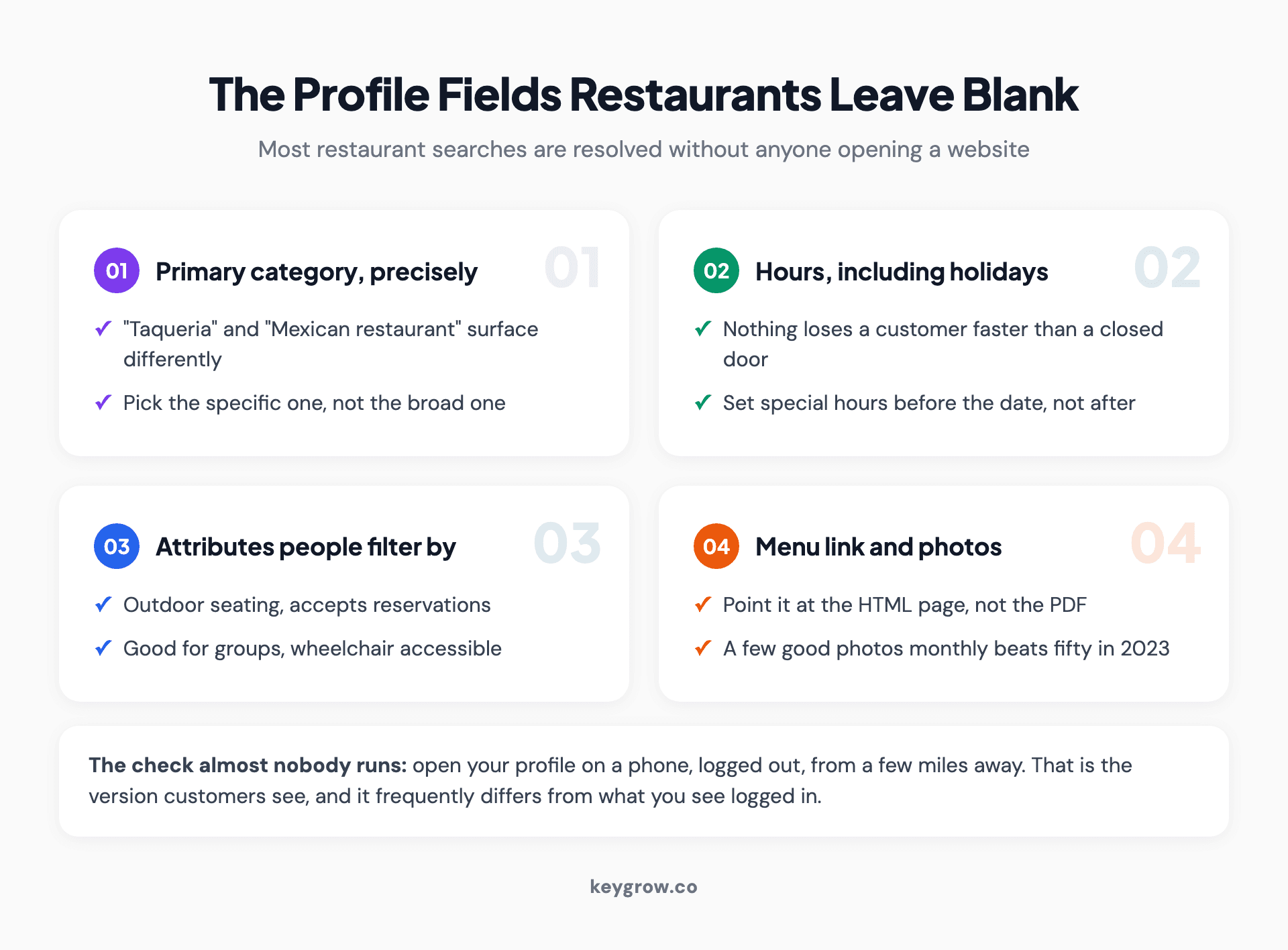 Checklist of Google Business Profile fields that matter for restaurants, covering primary category, holiday hours, menu link, filterable attributes and photo cadence.