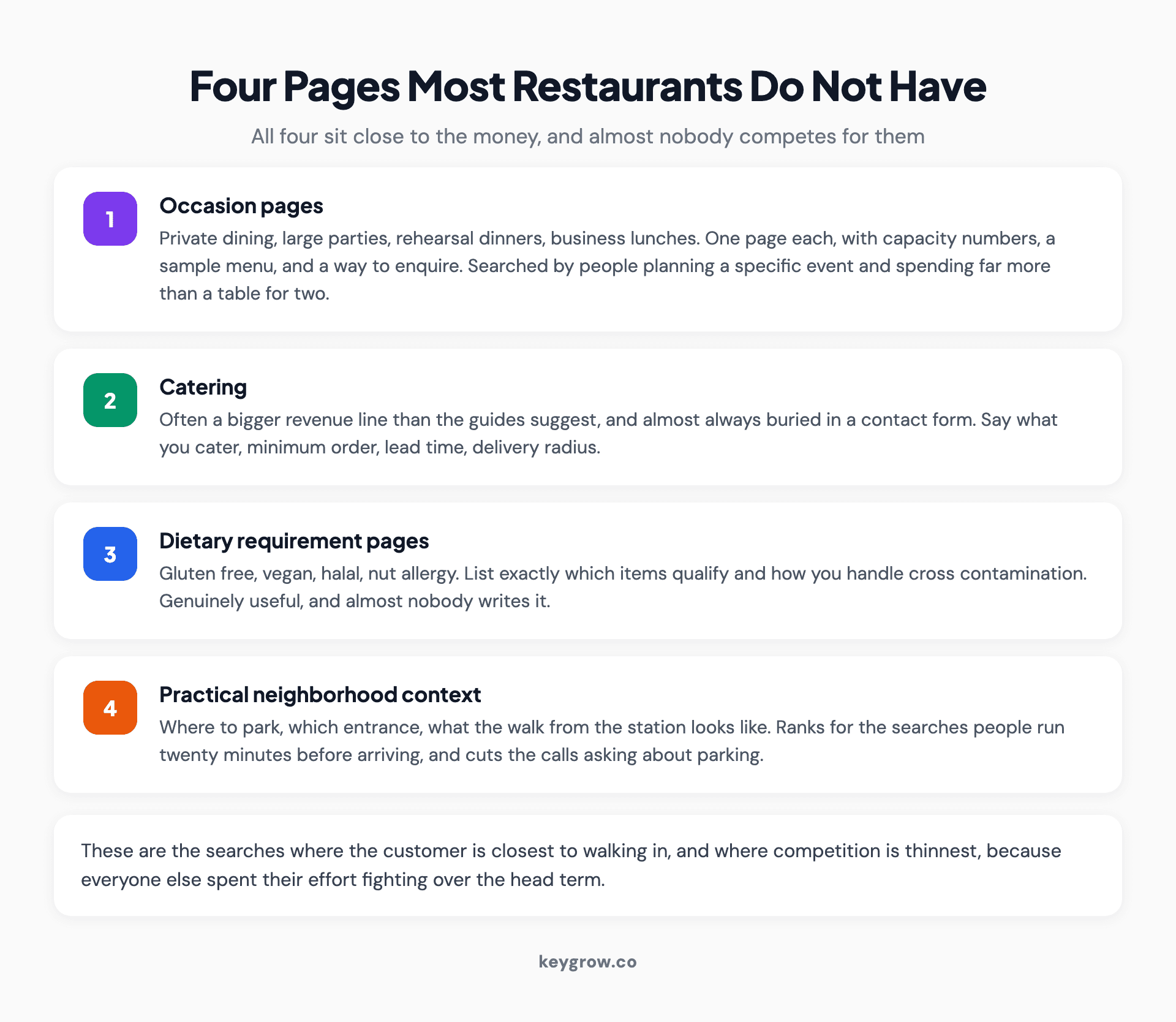Four restaurant page types worth building beyond the menu: occasion and private dining pages, catering, dietary requirement pages, and practical neighborhood context.