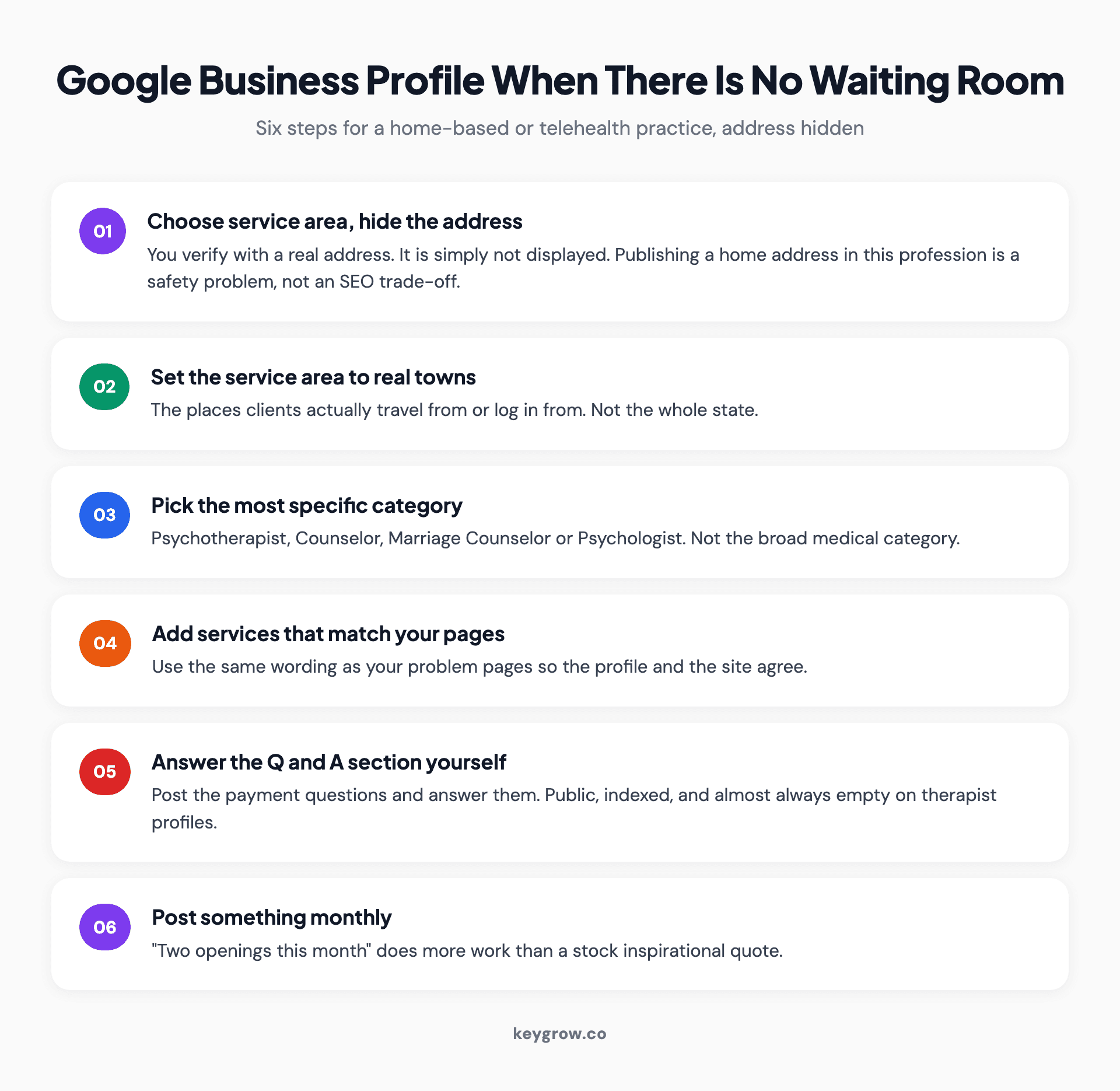 Six numbered steps for setting up a therapist Google Business Profile as a service area business with a hidden address.
