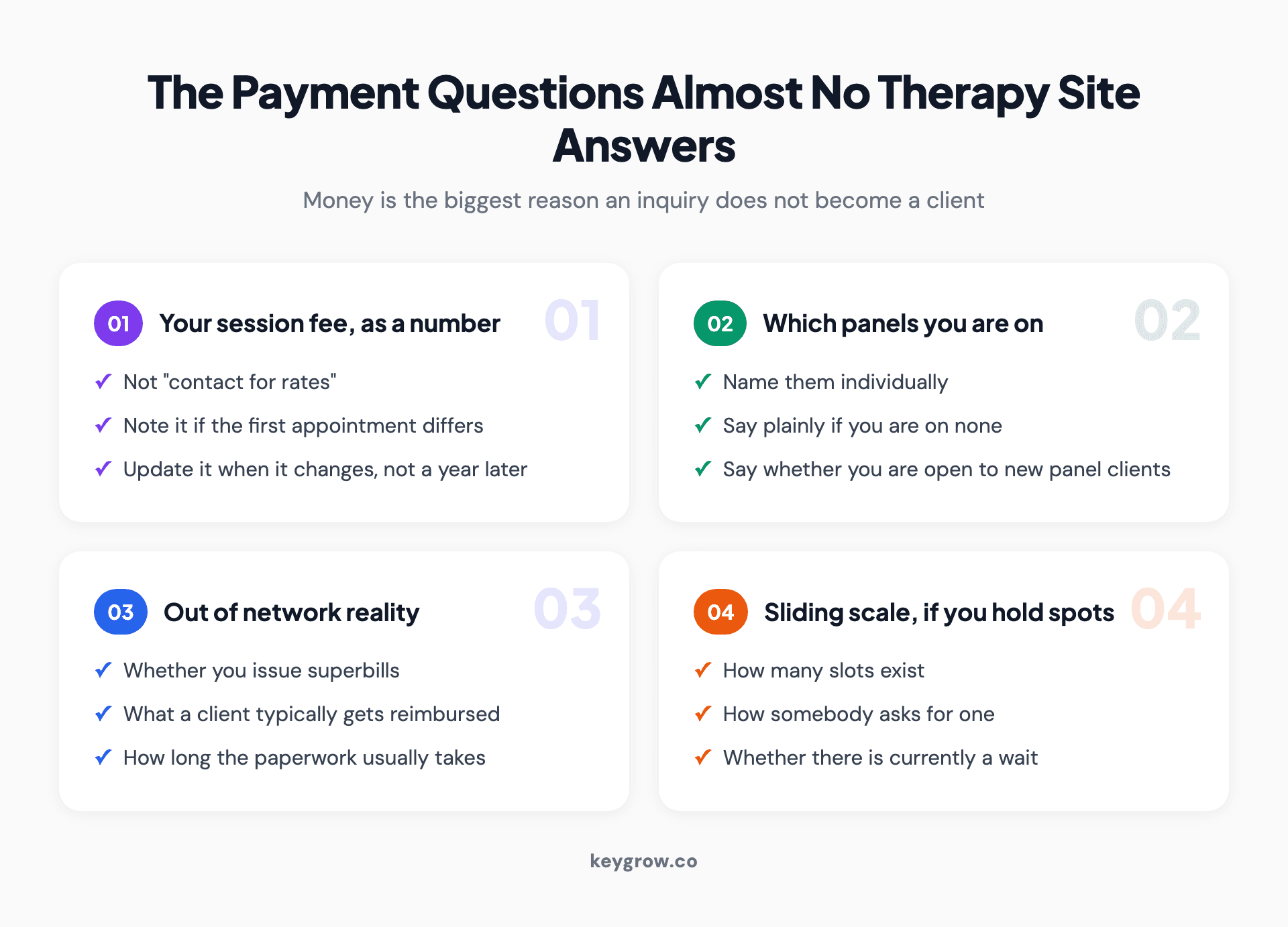 Checklist of payment and insurance information that should appear on a private practice website, including fees, panels, superbills and sliding scale slots.