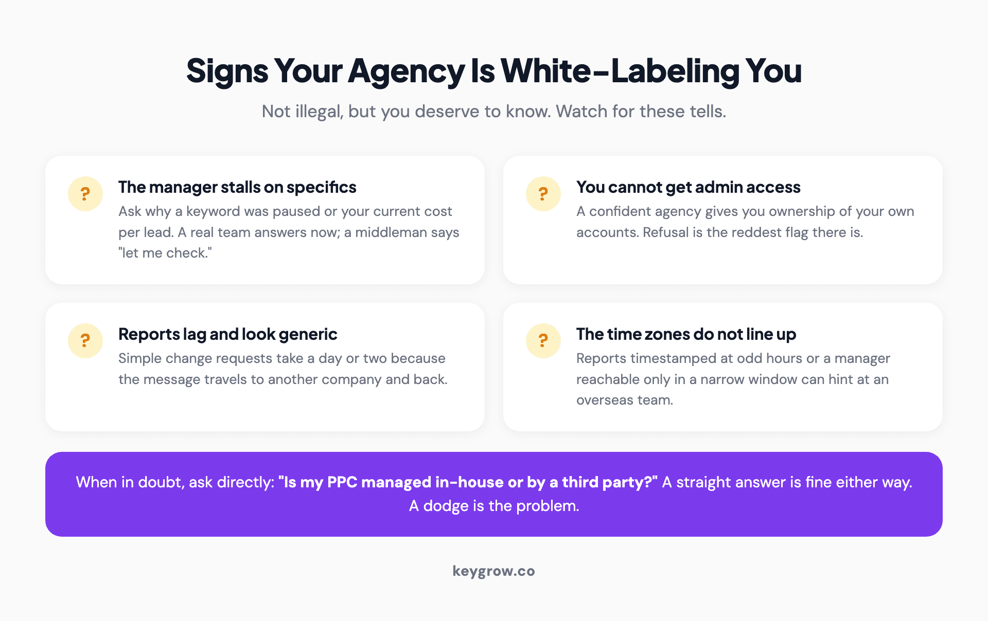 Checklist of signs your agency is white-labeling your PPC: a manager who stalls on specifics, no admin access to your own account, generic reports that lag, and mismatched time zones.