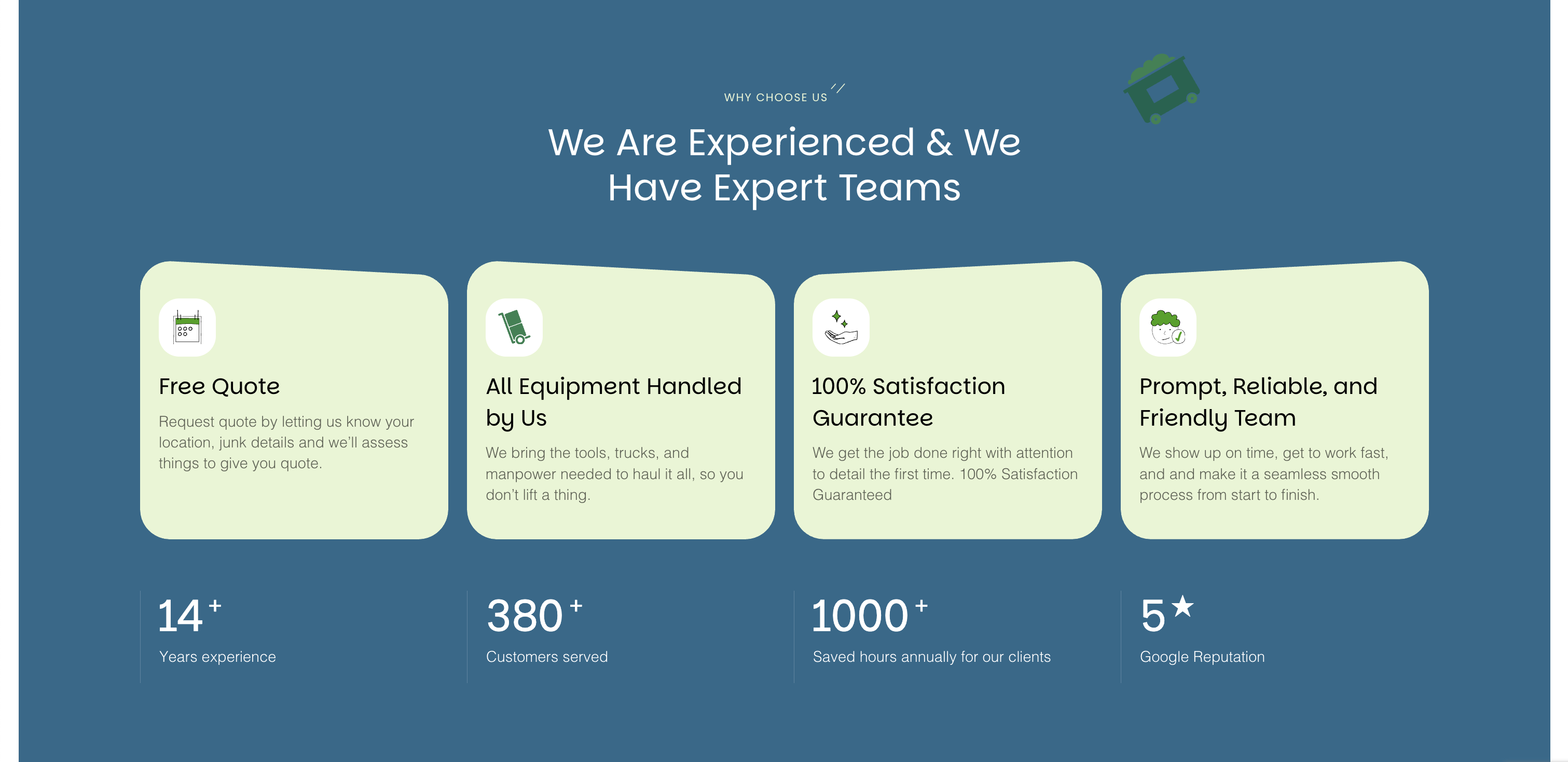 Easy Cleanouts About Section