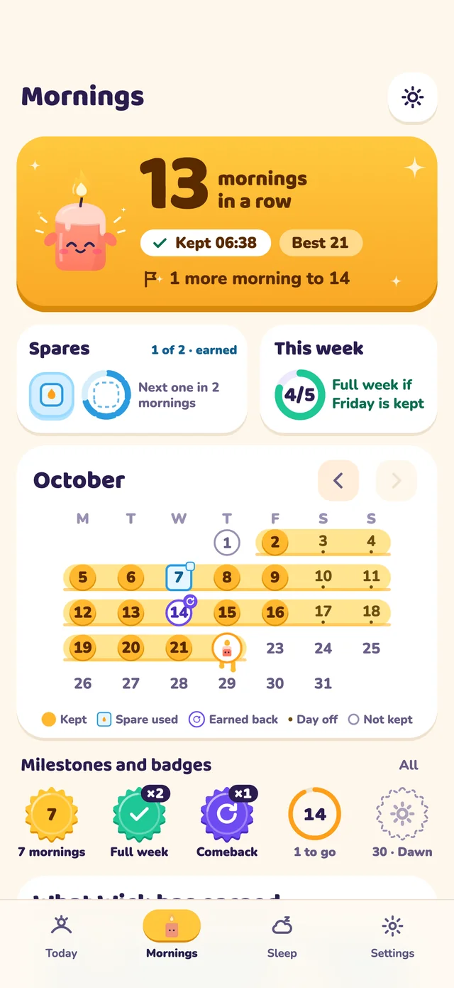 Daywick mornings streak calendar